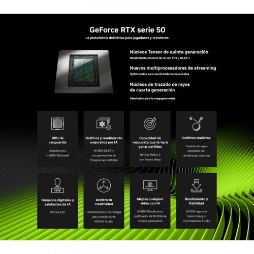 Inno3D GeForce® RTX 5070 TI 16GB X3 OC WHITE - Imagen 8